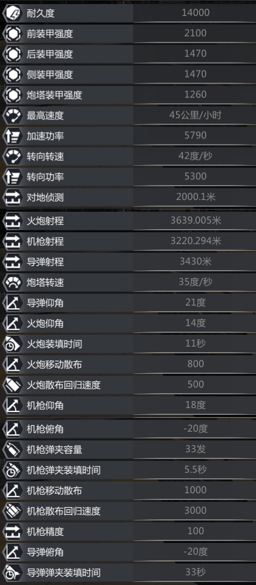 LAV-600.铸