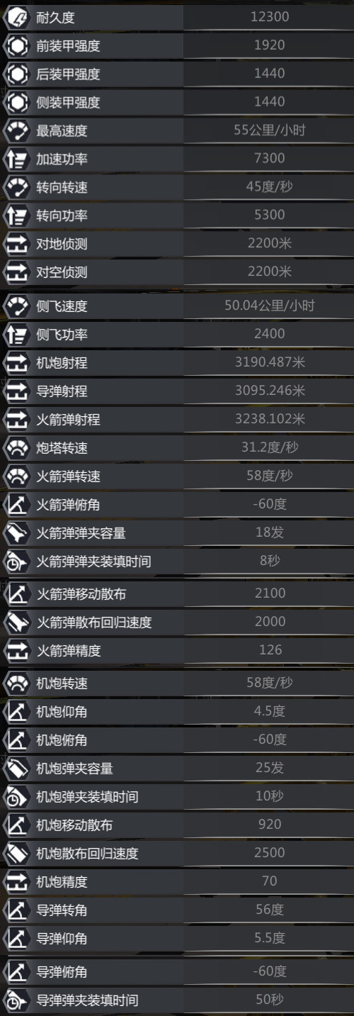 金戈-浩劫