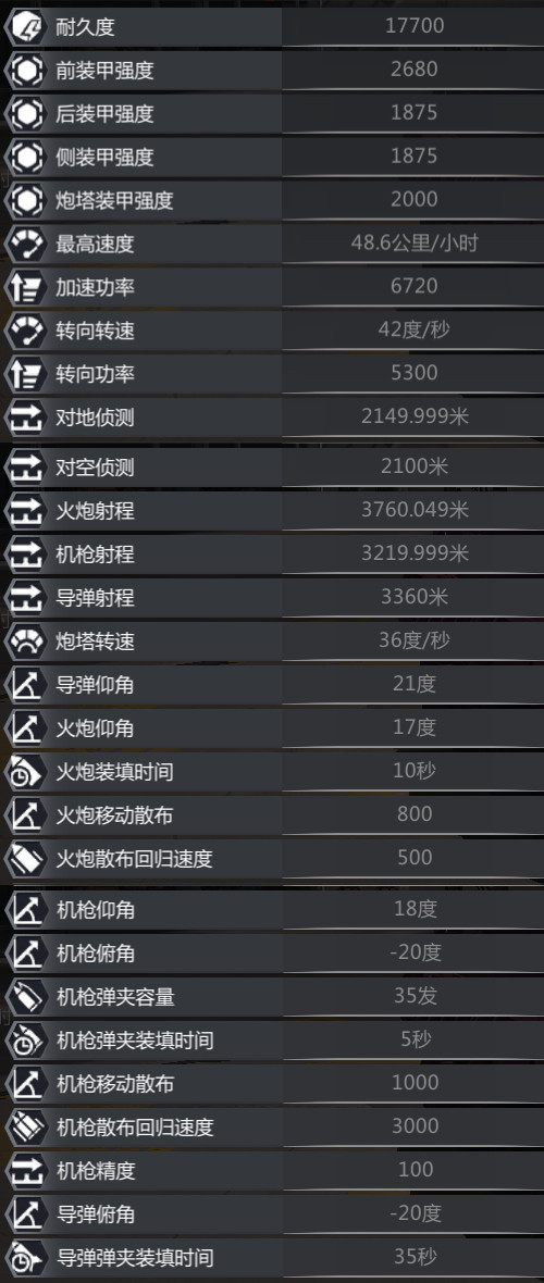 半人马座-浴血.铸