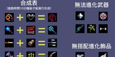 吸血鬼幸存者全超武合成 全成就解锁方式 