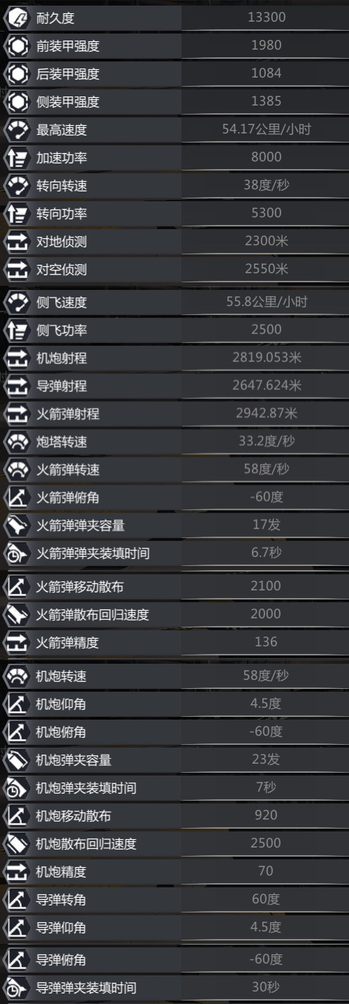 UH-60“黑鹰”-特制