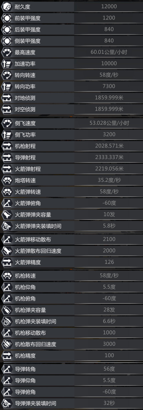 AH-6C“鹊灵”