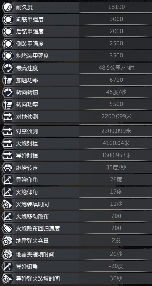 RKW-90.铸