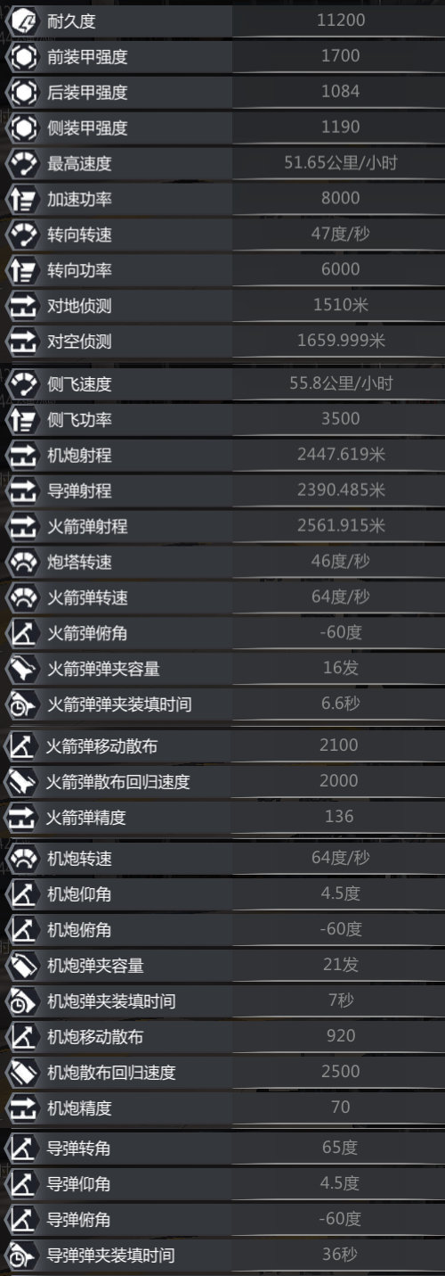 UH-1“休伊”
