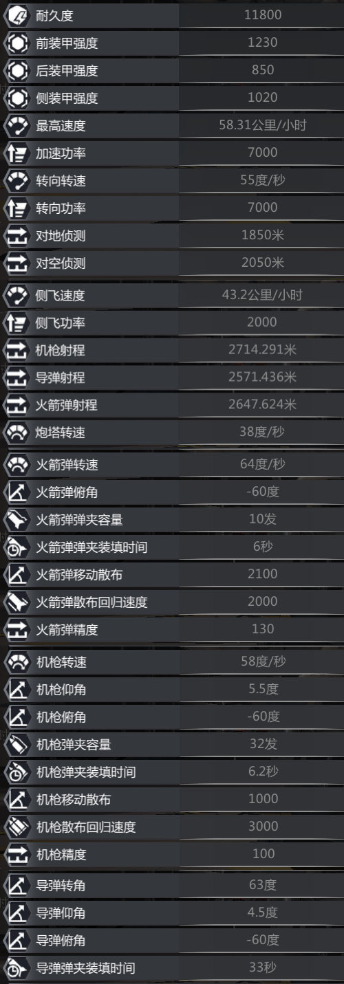AS565“黑豹”