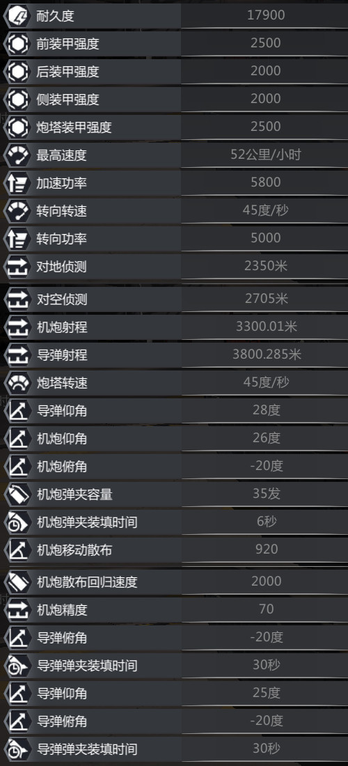 CV9030N.铸