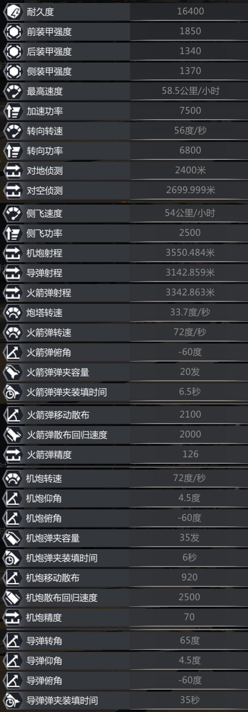 直-10.铸