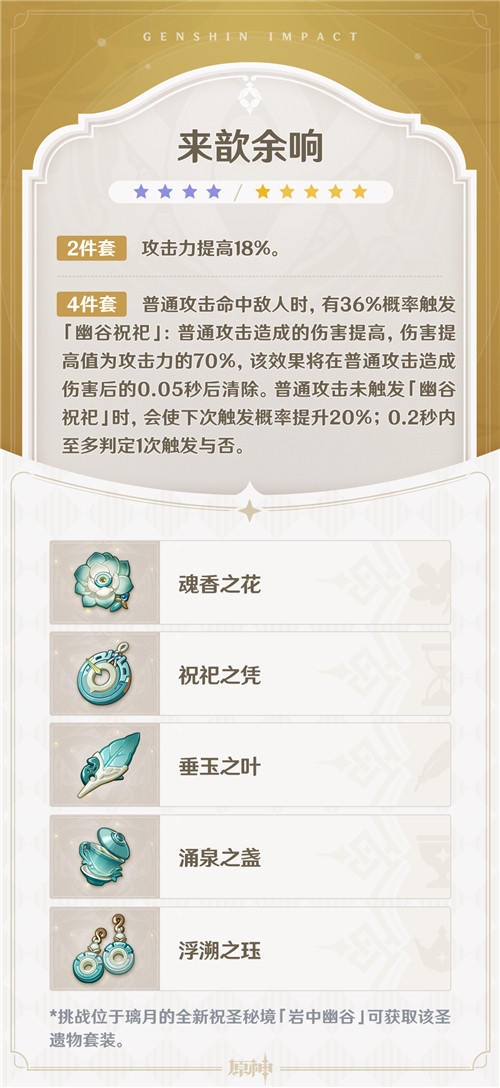2.6版本中的全新装备