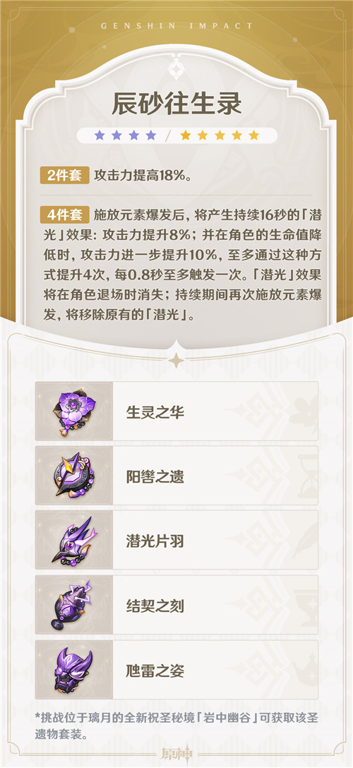 2.6版本中的全新装备
