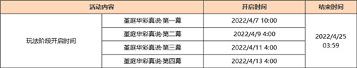 活动时间