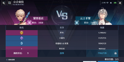 Day13-公会竞技