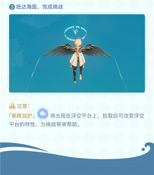 玩法介绍