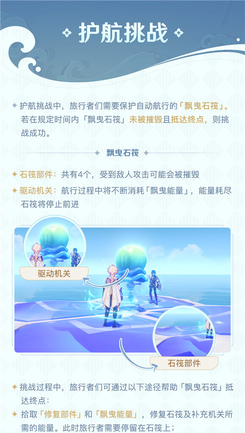 玩法介绍
