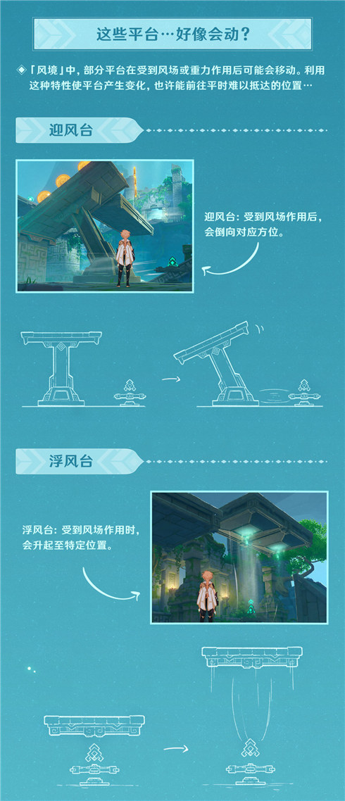 徇察五风