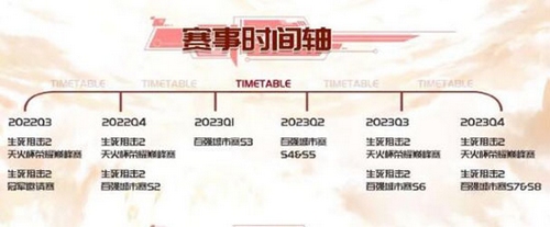 生死狙击2 百强赛事 赢万元奖金