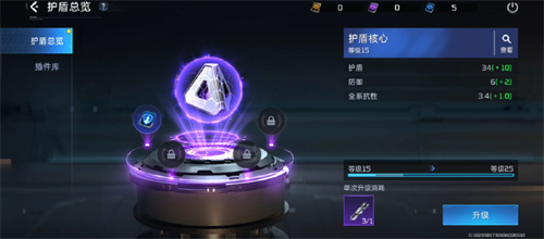 装备评分分析