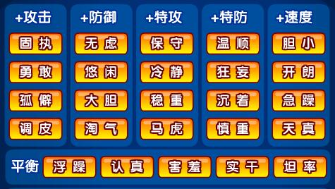 奥拉星亚比性格