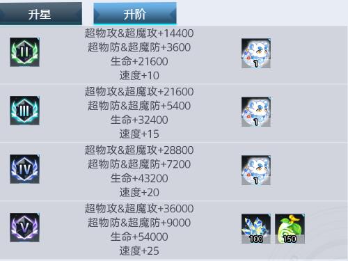 奥奇传说回归须知