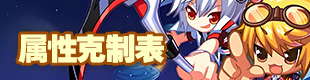 属性克制表
